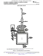 Preview for 86 page of Texas Instruments CC430F5133 Manual