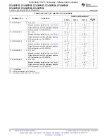 Preview for 90 page of Texas Instruments CC430F5133 Manual