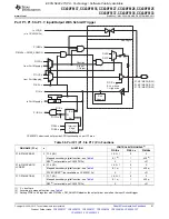 Preview for 91 page of Texas Instruments CC430F5133 Manual