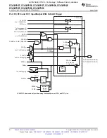 Preview for 94 page of Texas Instruments CC430F5133 Manual