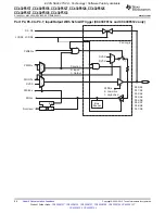 Preview for 98 page of Texas Instruments CC430F5133 Manual