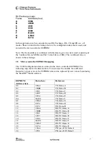 Предварительный просмотр 7 страницы Texas Instruments CC900DB User Manual