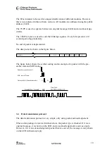 Предварительный просмотр 10 страницы Texas Instruments CC900DB User Manual