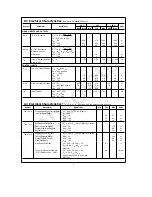 Preview for 4 page of Texas Instruments CD4066BC Manual