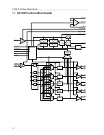 Предварительный просмотр 10 страницы Texas Instruments CDC7005 User Manual