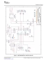 Предварительный просмотр 17 страницы Texas Instruments CDCE421EVM User Manual