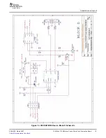 Предварительный просмотр 19 страницы Texas Instruments CDCE421EVM User Manual