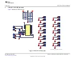 Preview for 7 page of Texas Instruments CDCLVP111EVM-CVAL User Manual