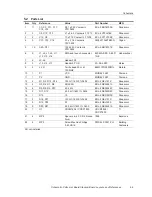 Предварительный просмотр 21 страницы Texas Instruments CDCM1804 User Manual