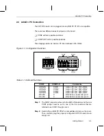 Preview for 19 page of Texas Instruments CDT370 User Manual