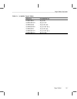 Preview for 63 page of Texas Instruments CDT370 User Manual