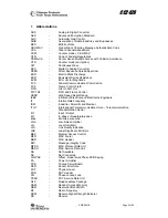 Preview for 5 page of Texas Instruments Chipcon CC2420 ZDK PRO Manual