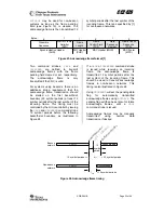 Preview for 42 page of Texas Instruments Chipcon CC2420 ZDK PRO Manual