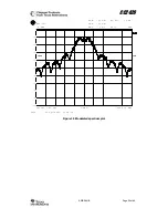 Preview for 56 page of Texas Instruments Chipcon CC2420 ZDK PRO Manual