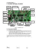 Preview for 4 page of Texas Instruments Chipcon CC2430DB User Manual