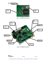 Предварительный просмотр 3 страницы Texas Instruments Chipcon Products CC2400DK Quick Start Instructions