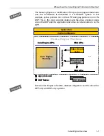 Preview for 11 page of Texas Instruments Codec Engine Server User Manual