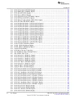 Предварительный просмотр 28 страницы Texas Instruments Concerto F28M35 Series Technical Reference Manual