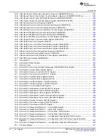 Preview for 46 page of Texas Instruments Concerto F28M35 Series Technical Reference Manual