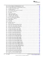 Preview for 50 page of Texas Instruments Concerto F28M35 Series Technical Reference Manual