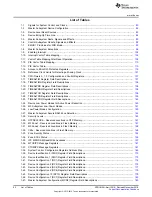 Preview for 52 page of Texas Instruments Concerto F28M35 Series Technical Reference Manual