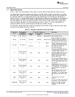 Предварительный просмотр 80 страницы Texas Instruments Concerto F28M35 Series Technical Reference Manual