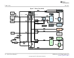 Предварительный просмотр 88 страницы Texas Instruments Concerto F28M35 Series Technical Reference Manual