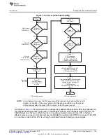 Предварительный просмотр 103 страницы Texas Instruments Concerto F28M35 Series Technical Reference Manual