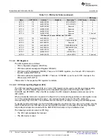 Предварительный просмотр 114 страницы Texas Instruments Concerto F28M35 Series Technical Reference Manual