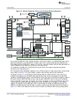 Предварительный просмотр 128 страницы Texas Instruments Concerto F28M35 Series Technical Reference Manual