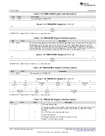 Предварительный просмотр 138 страницы Texas Instruments Concerto F28M35 Series Technical Reference Manual