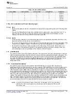 Предварительный просмотр 155 страницы Texas Instruments Concerto F28M35 Series Technical Reference Manual