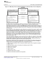 Предварительный просмотр 163 страницы Texas Instruments Concerto F28M35 Series Technical Reference Manual