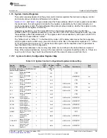 Предварительный просмотр 165 страницы Texas Instruments Concerto F28M35 Series Technical Reference Manual