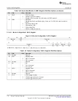 Предварительный просмотр 174 страницы Texas Instruments Concerto F28M35 Series Technical Reference Manual