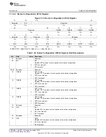 Предварительный просмотр 175 страницы Texas Instruments Concerto F28M35 Series Technical Reference Manual