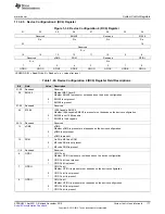 Предварительный просмотр 177 страницы Texas Instruments Concerto F28M35 Series Technical Reference Manual