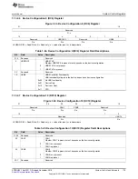 Предварительный просмотр 179 страницы Texas Instruments Concerto F28M35 Series Technical Reference Manual