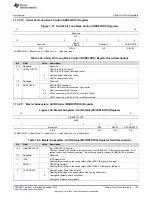 Предварительный просмотр 181 страницы Texas Instruments Concerto F28M35 Series Technical Reference Manual