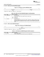 Предварительный просмотр 182 страницы Texas Instruments Concerto F28M35 Series Technical Reference Manual