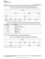 Предварительный просмотр 183 страницы Texas Instruments Concerto F28M35 Series Technical Reference Manual