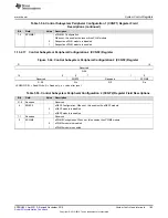 Предварительный просмотр 185 страницы Texas Instruments Concerto F28M35 Series Technical Reference Manual