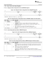 Предварительный просмотр 188 страницы Texas Instruments Concerto F28M35 Series Technical Reference Manual