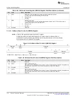 Предварительный просмотр 192 страницы Texas Instruments Concerto F28M35 Series Technical Reference Manual