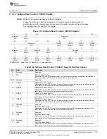 Предварительный просмотр 193 страницы Texas Instruments Concerto F28M35 Series Technical Reference Manual