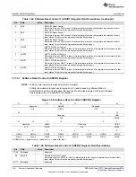 Предварительный просмотр 194 страницы Texas Instruments Concerto F28M35 Series Technical Reference Manual