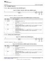 Предварительный просмотр 197 страницы Texas Instruments Concerto F28M35 Series Technical Reference Manual