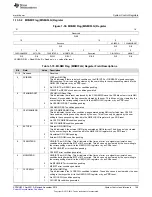 Предварительный просмотр 199 страницы Texas Instruments Concerto F28M35 Series Technical Reference Manual