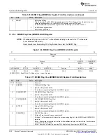 Предварительный просмотр 200 страницы Texas Instruments Concerto F28M35 Series Technical Reference Manual