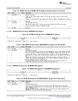 Предварительный просмотр 202 страницы Texas Instruments Concerto F28M35 Series Technical Reference Manual